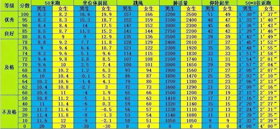 如何通过数据分析优化篮板训练效果?_1