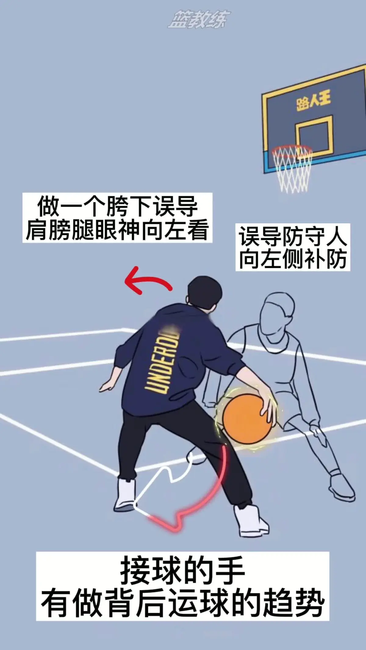 篮球基本胯下训练方法